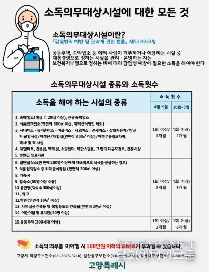 소독의무대상시설 안내문