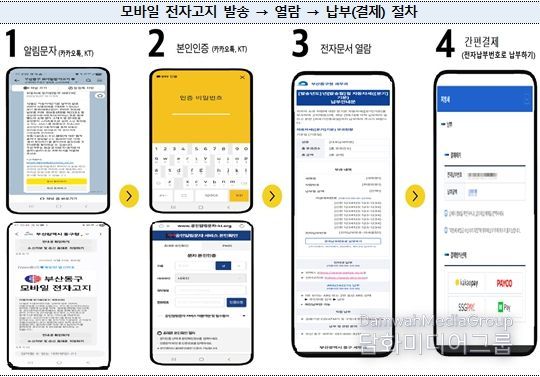 모바일 전자고지 안내문 열람