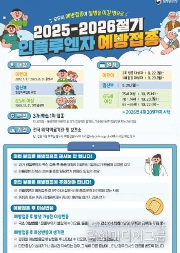 남원시, B형 인플루엔자(독감) 유행 주의!