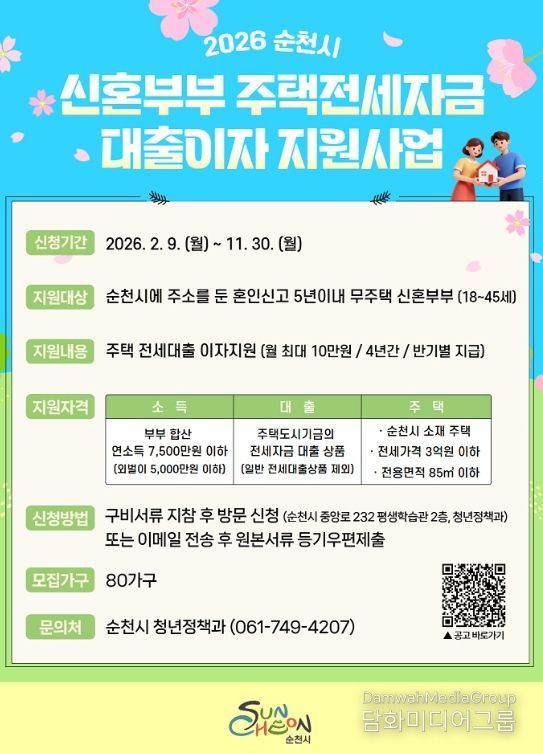 신혼의 시작, 전세대출 이자지원으로 주거 안정