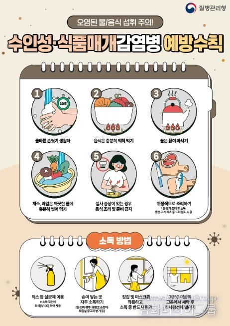 의정부시보건소, 설 연휴 대비 감염병 예방수칙 준수 당부