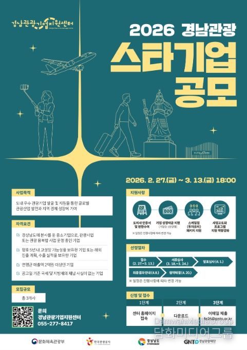 ‘2026년 경남 관광 스타기업’ 포스터