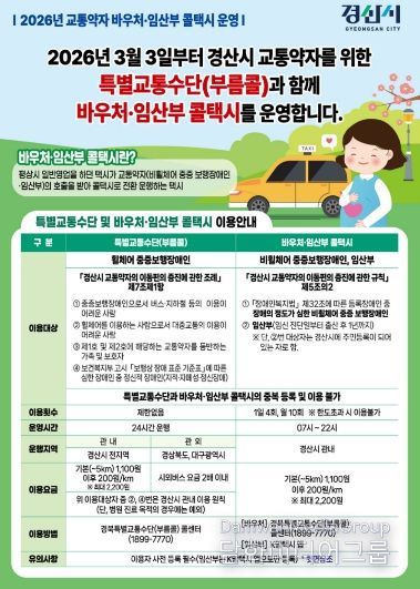 경산시, 교통약자 바우처 임산부 콜택시 본격 시행