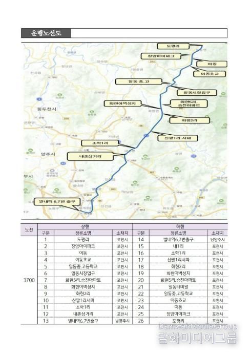 포천시, 3700번(도평리–별내역) 광역버스 3월 4일 운행 개시