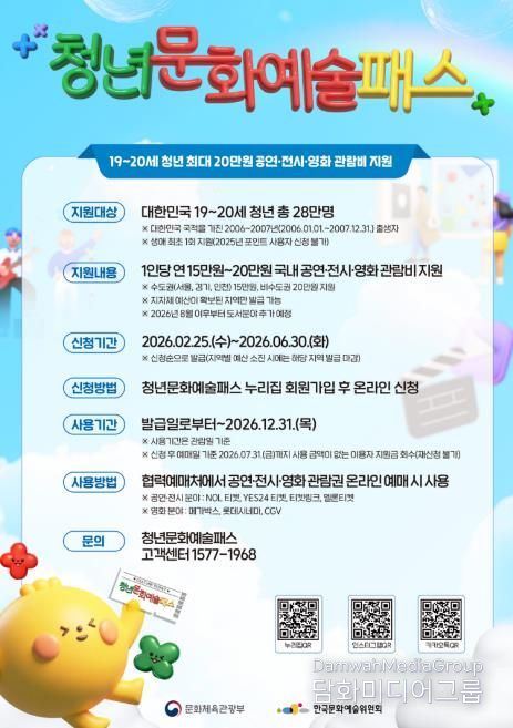 안성시, 19~20세 청년 대상 '청년문화예술패스' 확대 시행