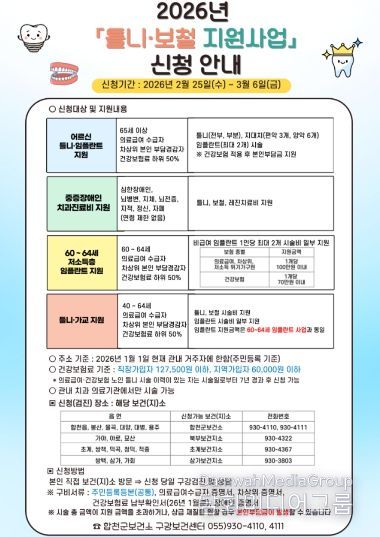 합천군, 저소득층 틀니·보철 지원사업 신청 접수
