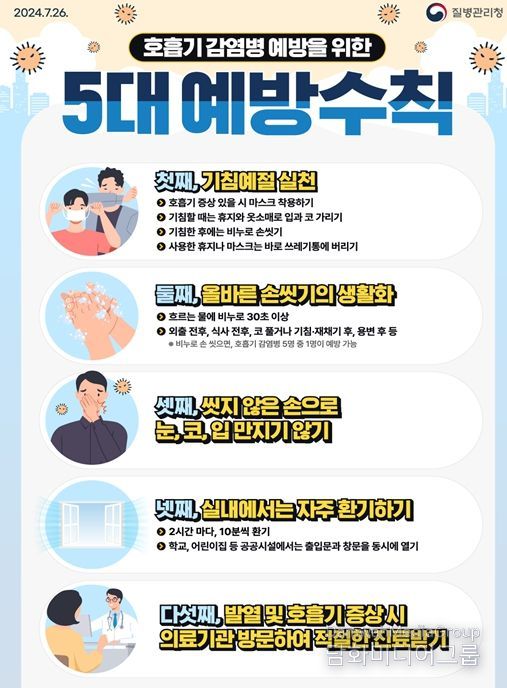 호흡기감염병 예방수칙