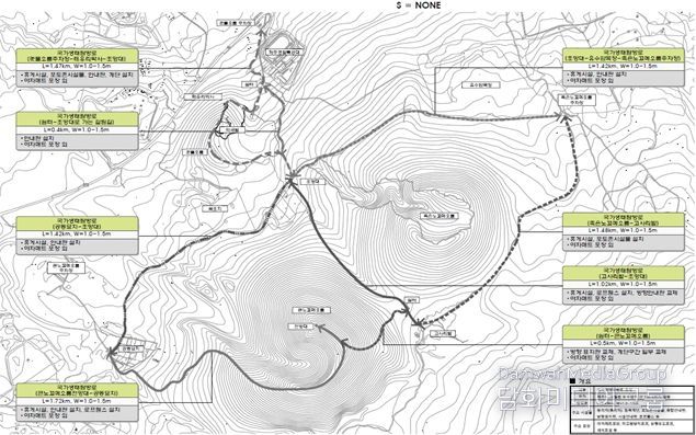 노꼬메오름 종합계획도