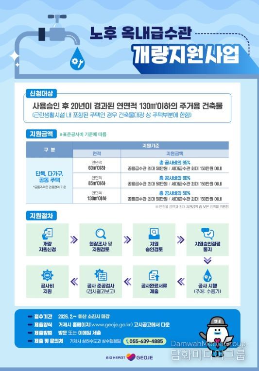 노후 옥내급수관 개량 지원사업 시행