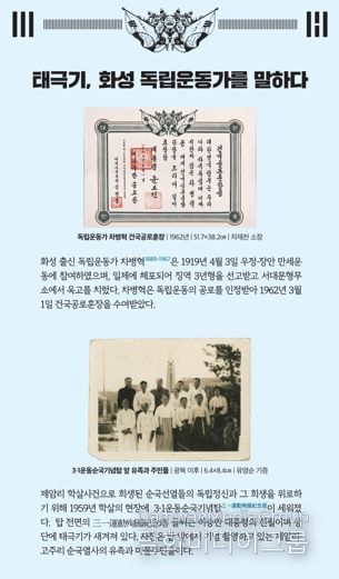 화성시독립운동기념관, 제107주년 3·1절 맞이 ‘태극기전’ 운영