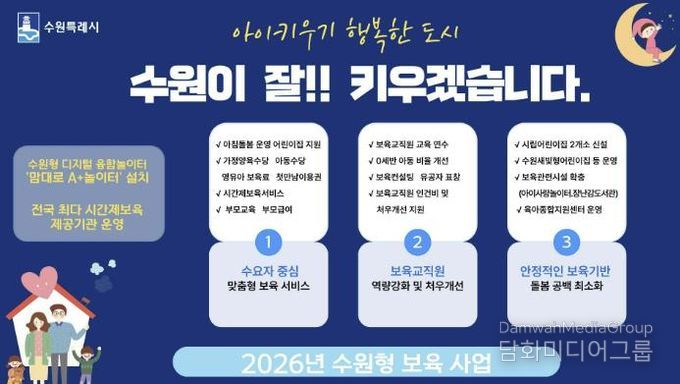 ‘2026 수원형 보육 사업’ 홍보물