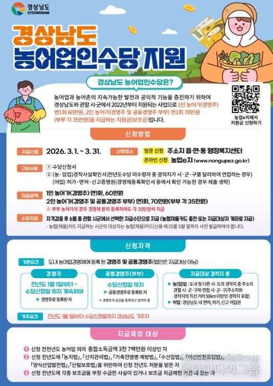 1. 2026년 농어업인수당 지원신청 홍보 포스터