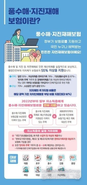 풍수해보험 홍보물