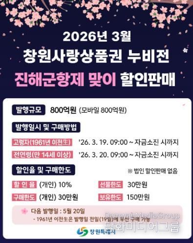 창원특례시, 진해군항제 앞두고 모바일 누비전 800억 원 발행