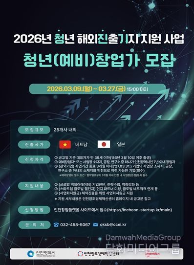 2026년 청년 해외진출기지 지원사업 홍보 포스터