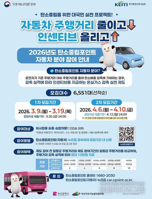 부산시, 탄소중립포인트 '자동차 분야' 참여 차량 모집