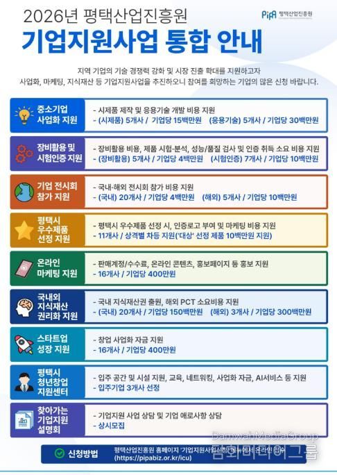 평택시와 평택산업진흥원, 2026년 중소기업 지원사업 본격 추진