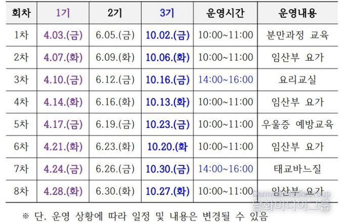 행복한 예비부모