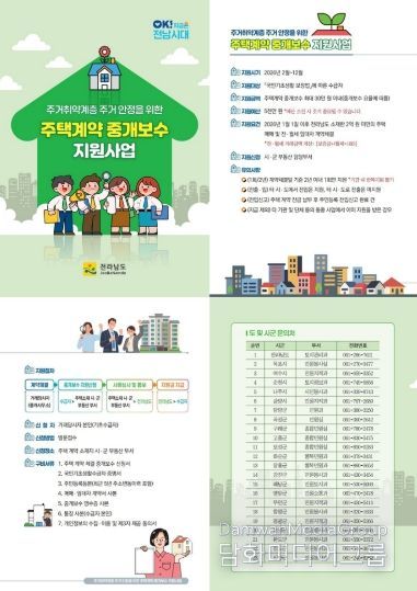 나주시가 관내 국민기초생활수급자를 대상으로 주택 중개보수 수수료를 지원한다.