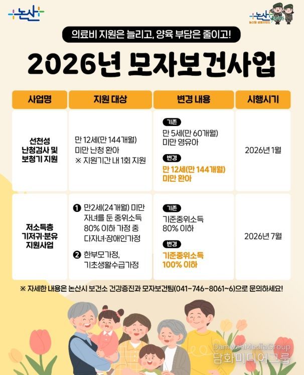 논산시, 모자보건 지원 확대