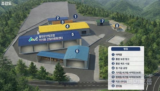 미이용 산림자원화센터 조감도(안)