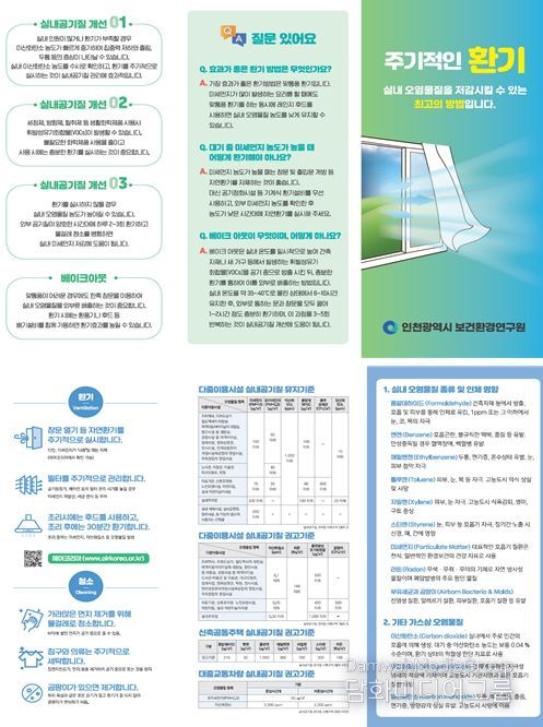 인천시, 다중이용시설, 지하철 등 159개소 실내공기질 검사