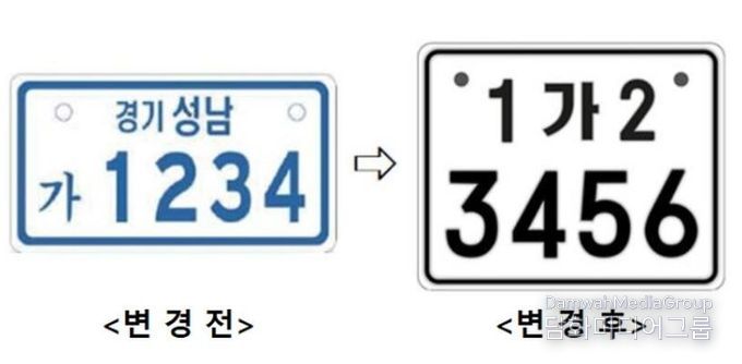 이륜차 전국번호판 개정