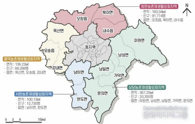 청주시, 농촌협약 후속 절차 추진… 도농 균형발전 실현 박차