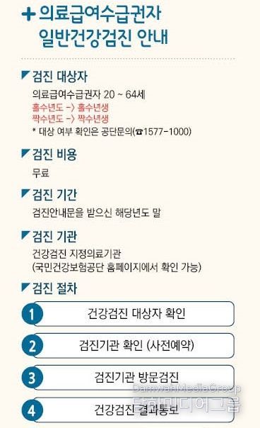 의료급여 수급권자 일반건강검진 안내 홍보물