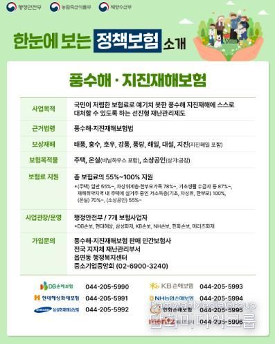 풍수해재해보험