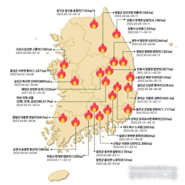 2021~2025년 대형산불 발생 위치