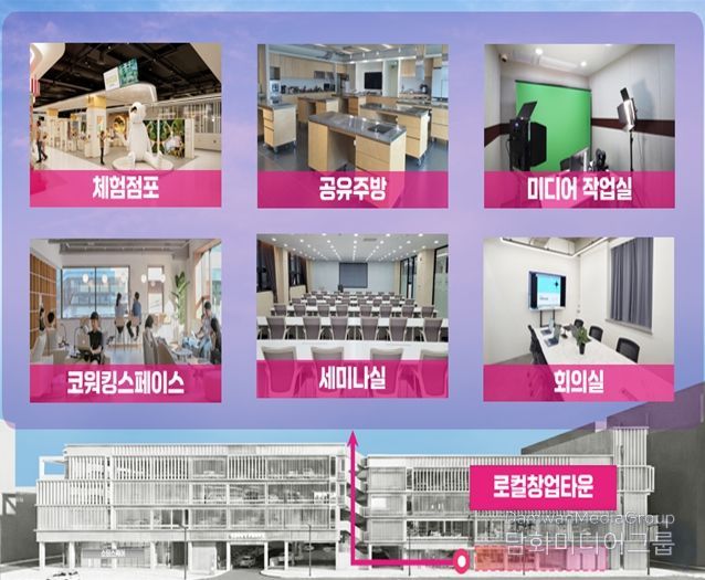 창업타운 조감도