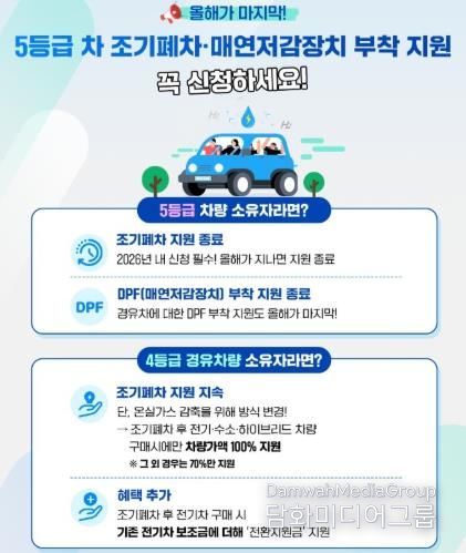 운행차 배출가스 저감사업 홍보물