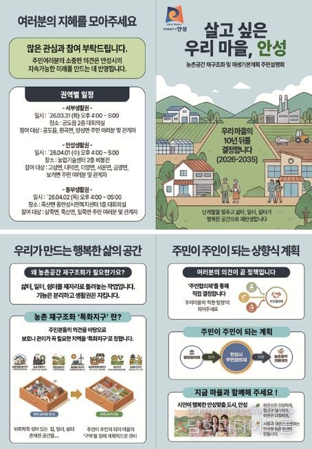 안성시 농촌 공간 재구조화 및 재생 기본계획 주민설명회 개최