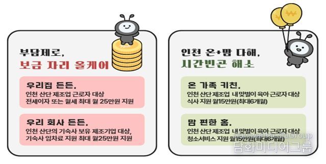 ‘2026년 기초이음 프로젝트’