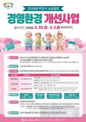 이천시, 소상공인 경영환경개선사업 접수 시작… 지원 규모 확대