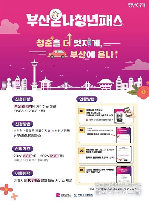 「부산온나청년패스」 사업