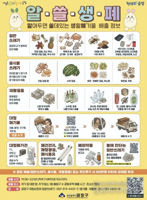 부산 금정구, 생활폐기물 배출 정보 홍보지(알‧쓸‧생‧폐) 제작