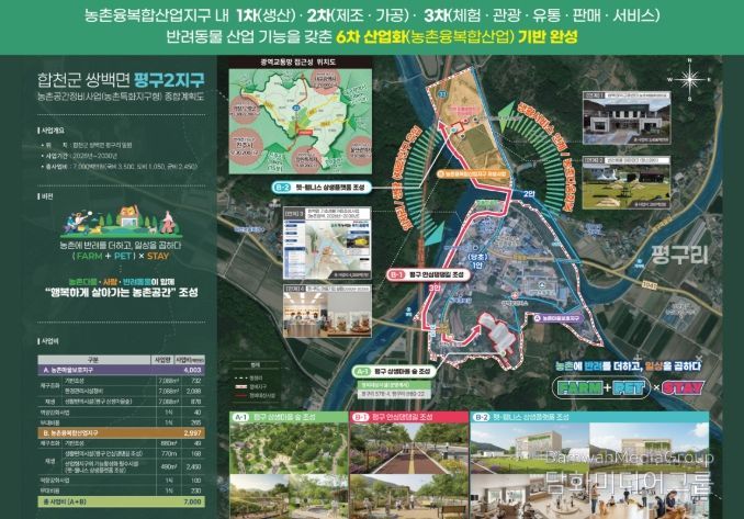 합천군, 농림축산식품부'특화지구형 농촌공간정비 공모사업 선정'