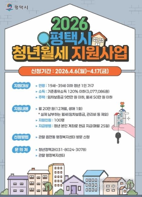 2026년 ‘평택시 청년 월세 지원’ 신규 대상자 모집