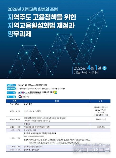 2026년 지역고용 활성화 포럼 세부일정