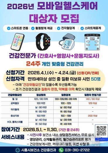 시흥시보건소, ‘모바일 헬스케어’ 사업 참여자 모집…맞춤형 건강관리 서비스 제공