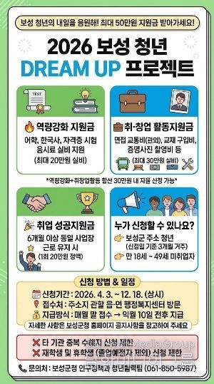 보성군, 2026년 청년 DREAM UP 프로젝트 추진_‘청년 DREAM UP 프로젝트’ 홍보 이미지
