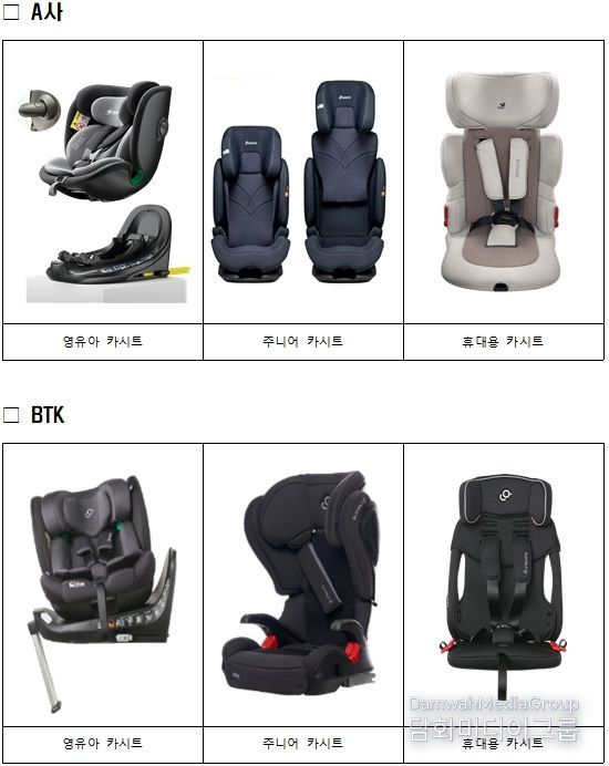 영유아 교통안전용품