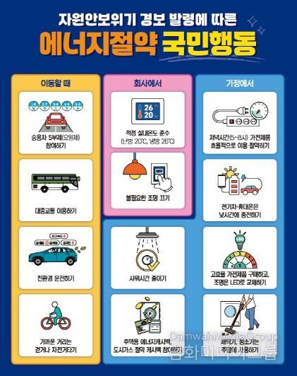 에너지절약 국민행동