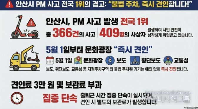 '전동킥보드 불법주차 견인 안내' 디지털 홍보자료