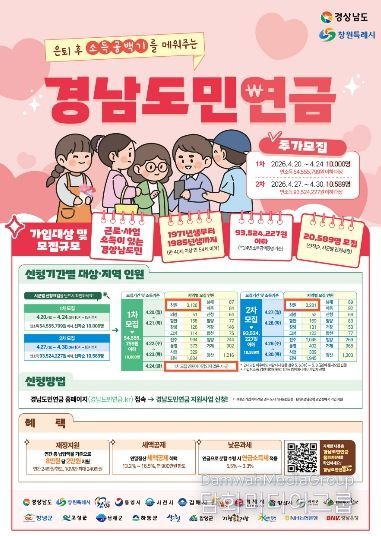 2026년 창원시, 경남도민연금 추가모집