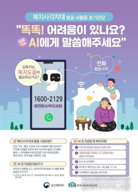 안성시, 2026년 2차, 복지사각지대 집중 발굴 추진