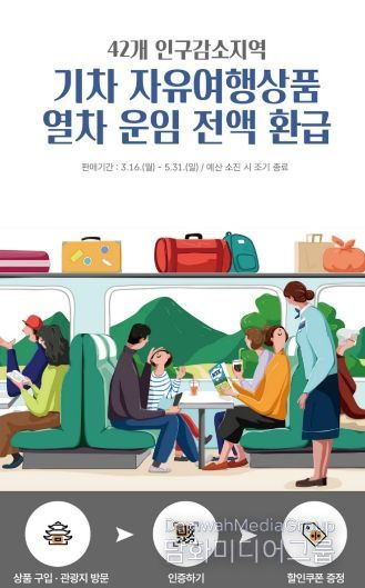 영월 1박2일 체류형 관광상품