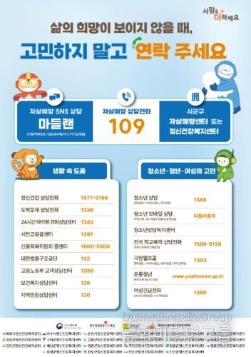 내안애 프로그램, 위기대응 사회서비스 홍보물